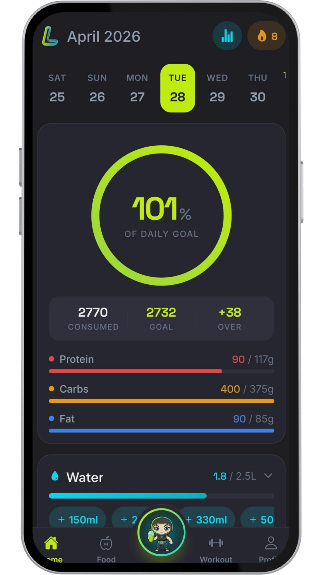 Lejavu app dashboard screenshot