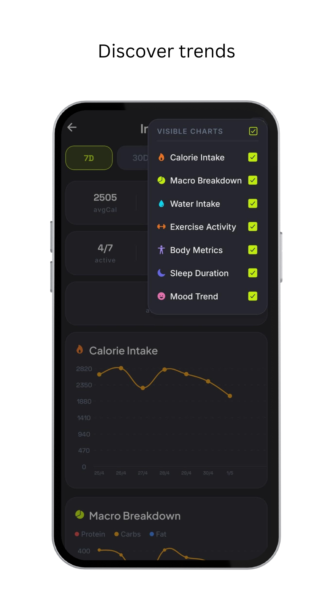 Insights — charts and trends for calories, water, sleep, and more